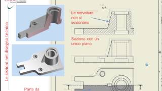 Sezioni nel disegno tecnico ITS Recanati [upl. by Peirsen]