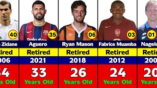 Top 40 Footballers Who Retired Too Early [upl. by Waters]