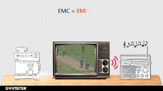 GW Instek EMC Pretest solution 2018 – Faster amp Easier [upl. by Waylan816]