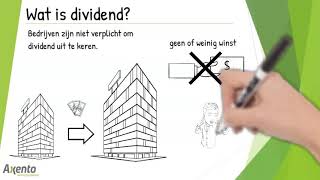 Wat is dividend [upl. by Nnairek]