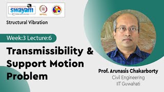 Lec 12 Transmissibility amp Support Motion Problem [upl. by Assyn]