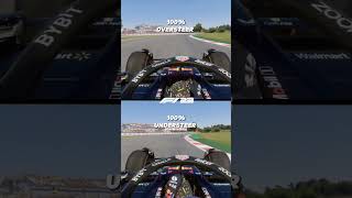 The Difference between Oversteer and Understeer visualized f1 f123 [upl. by Perle]