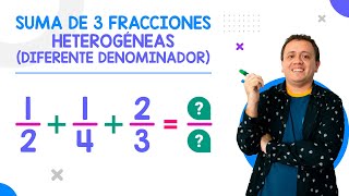 Sumar fracciones con diferente denominador Ejercicios Aprende en casa fracciones sums [upl. by Alleuqram]