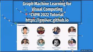 Graph ML for VC  Part 10  Scene Graphs in 3D Vision  CVPR 2022 Tutorial [upl. by Polik]