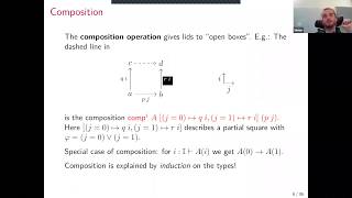 Simon Huber Homotopy canonicity for cubical type theory [upl. by Anayet]