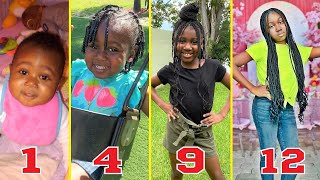 Life With Karissa Karissa amp Sallys World TRANSFORMATION 🔥 From Baby to 12 Years Old [upl. by Mohl585]