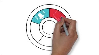 The Dynamic Learning Framework for Teachers by Kasey Bell Whiteboard Animation [upl. by Anifesoj]