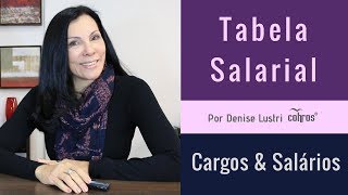 Cargos e Salários  Como montar uma Tabela Salarial [upl. by Cleaves]