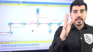 LAB and Configuration of VLANs OSPF Routing amp More Video 3 out of 12 [upl. by Nerine]