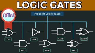 LOGIC GATES Truth tables Boolean Algebra AND OR NOT NAND amp NOR gates [upl. by Eellah]