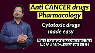 Cytotoxic Anti Cancer Drugs  Alkylating agents Antimetabolite amp Natural products [upl. by Akahc]