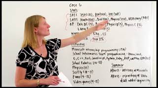 Erinn Andrews Former Stanford Admissions Officer Video Case Study 6 [upl. by Northrup523]