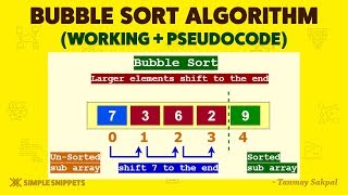 Bubble Sort Algorithm  How Bubble Sort Works with Example  Part  1  Sorting Algorithms DS [upl. by Hnoj]