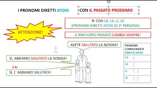 Italiano per stranieri Lezione 113 PRONOMI DIRETTI E PASSATO PROSSIMO [upl. by Anoed331]