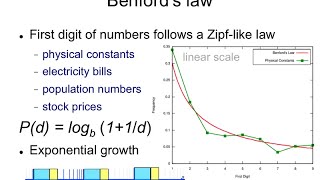 IR24 Benfords law [upl. by Snodgrass]