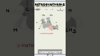 Retrosynthesis in organic chemistryshortsfeed yt chemistry organic [upl. by Macintosh]