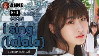 GWSN – I Sing lalala  Line Distribution  Lyrics  Requested [upl. by Combs]