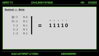 Zahlensysteme umrechnen Dezi Hex und Dual DeutschGerman [upl. by Torbart]