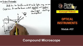 Optical activity  Stereochemistry  Organic chemistry  Khan Academy [upl. by Gildea]