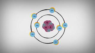 What is Xray Diffraction [upl. by Aicekal]