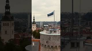 Experience Freedom in Estonia with this Epic TikTok Video [upl. by Bratton525]