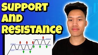 How To Find Support And Resistance Levels 2022 EASY [upl. by Avalsorim]