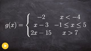 Graphing a Piecewise Function [upl. by Anahcra]