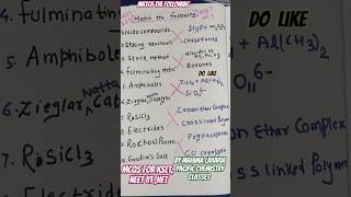 Chemistry MCQs for NEET IIT KSET UPSC nido carboranes Ziegler nattaamphibolestock Boranes [upl. by Ferri]