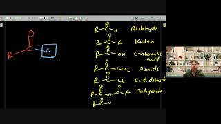 Aldehyde Ketone amp Carboxylic Acid L1 Introduction  12th JEE Chemistry  17th Sept 2024 [upl. by Miett]