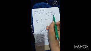 langevins theory of Paramagnetic  dipole moment  Physics Infinity [upl. by Mayda124]