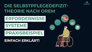 Die SelbstpflegedefizitTheorie nach Orem einfach erklärt [upl. by Seravaj]