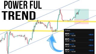 💯POWER FUL TREND U NEED to see this FOREX strategy will make you profitable wilsonfelicien1955 [upl. by Malchy]