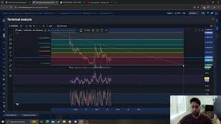 Terra LUNA Classic LUNC CRYPTO PRICE PREDICTION TARGETS ANALYSIS AND OPINION TODAY [upl. by Bergstein]