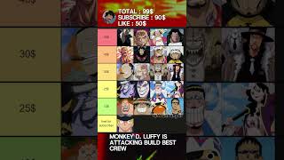 Straw hats is attacking  build your best crew  onepiece anime luffy shorts strawhats zoro [upl. by David363]