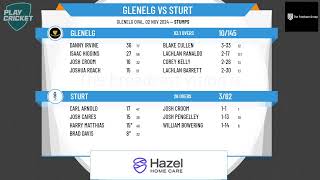 Glenelg v Sturt [upl. by Yelyah]