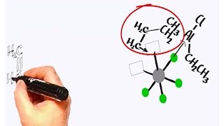 ZeiglerNatta Catalyst Mechanism and its uses in polymerization of alkenes Bsc Msc [upl. by Llimaj]