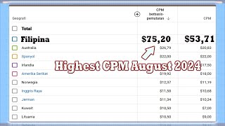50 Negara CPM Youtube tertinggi Agustus 2024 [upl. by Pyszka]