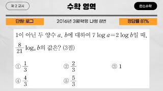 2016년 3월학평 나형 8번고등학교 수학 기출문제 풀이영상 [upl. by Ibbor]