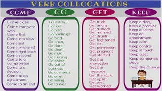 120 Verb Collocations in English  Learn Collocations to Speak English Fluently and Naturally [upl. by Trainor]