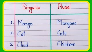 Singular and plural words  20 Singular and plural  Singular and Plural nouns  Part 1 [upl. by Selrahc]