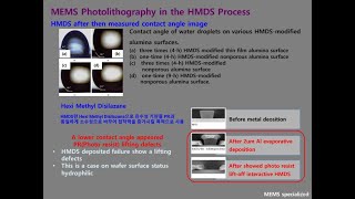 MEMS Photolithography in the HMDS Process [upl. by Friedland]