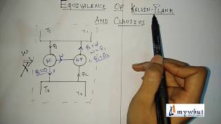 Kelvin Planck amp Clausius Statements [upl. by Kristos]