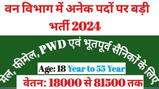 exservicemen Vaccancy 2024 exarmy dgr vacancy sainik welfare research [upl. by Mather579]