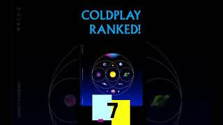 Ranking COLDPLAY Albums  Worst to Best [upl. by Dnilasor]