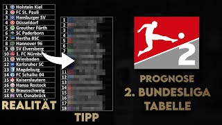 2 Liga Prognose 202324 Wer steigt in die Bundesliga auf wer steigt ab  Abschlusstabelle [upl. by Kcirrad737]