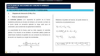 Secciones sometidas a flexión y fuerza axial  Ductilidad en concreto  08EEPUSAC [upl. by Gaby]