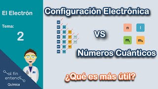 ¿Qué son y para qué sirven Números Cuánticos y Configuración Electrónica [upl. by Ermeena]