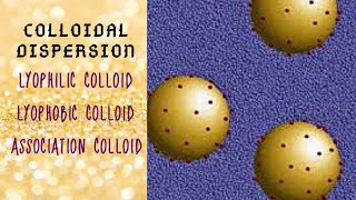 TYPES OF COLLOIDS  LYOPHILIC COLLOID  LYOPHOBIC COLLOID  ASSOCIATION COLLOID [upl. by Eittam]