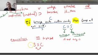 61 Symbols amp Translation [upl. by Anomer]