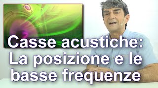 Come posizionare i Diffusori in ambiente le Basse Frequenze [upl. by Septima]